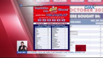PCSO, handang paimbestigahan ang resulta ng 6/45 Grand Lotto kung saan 433 ang nanalo ng jackpot | UB