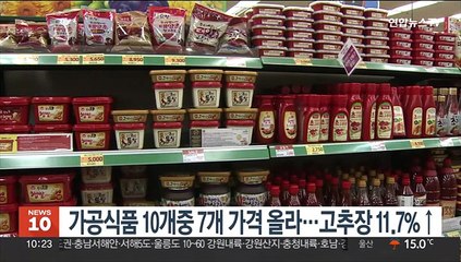 가공식품 10개중 7개 가격 올라…고추장 11.7%↑