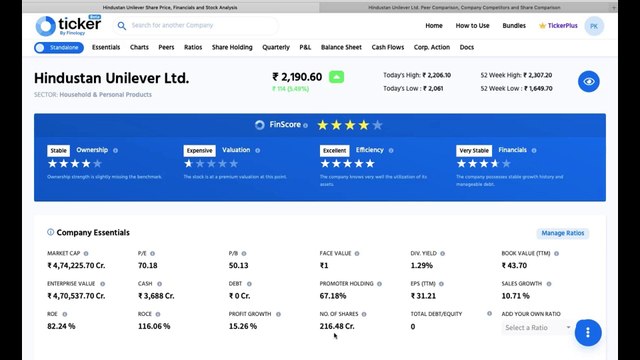 Stock Market Classes Video - Lesson 1 | Stock Market Basics for Beginners in Hindi