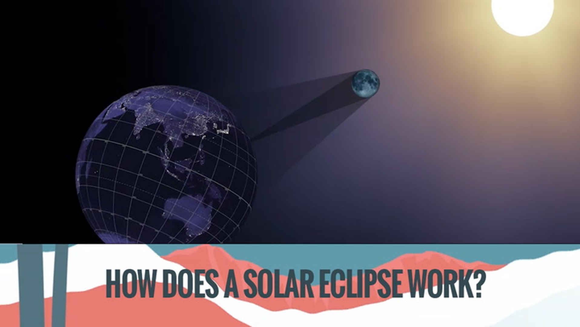 How Does a Solar Eclipse Work? - video Dailymotion