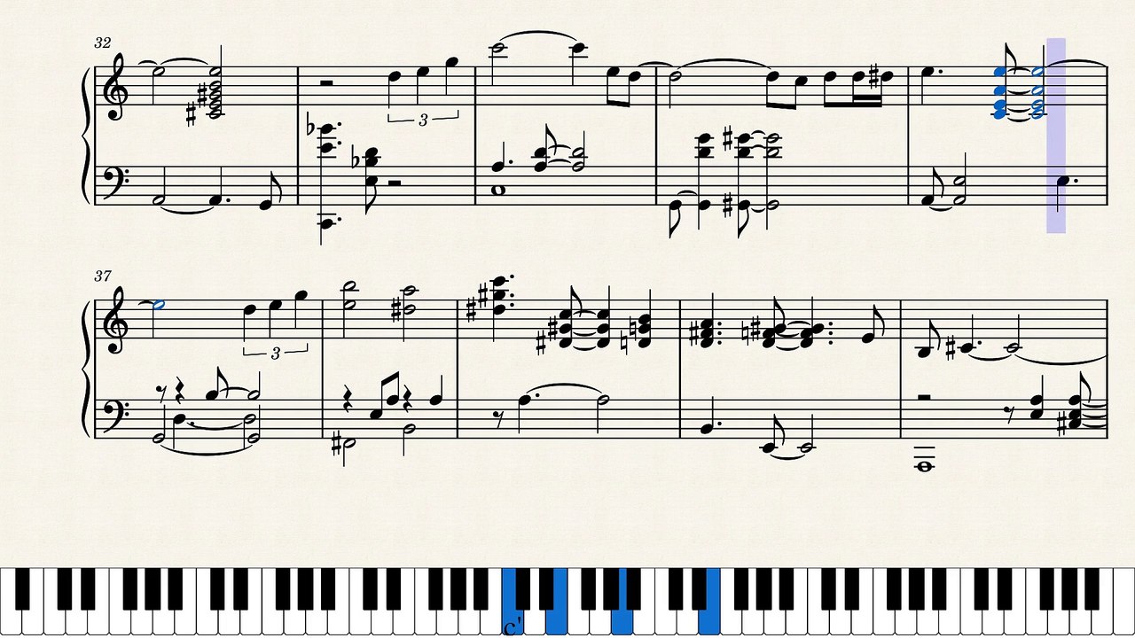 Michel Petrucciani - Home (Solo Live 1998) Sheet Music Transcription