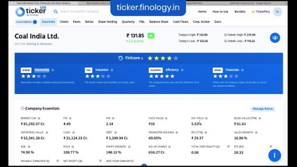 Stock Market Classes Video - Lesson 3 | What is dividend, Promoter holding| In-depth analysis