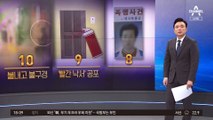 현관문에 ‘빨간 낙서’ 공포…결국 집주인은 이사했다