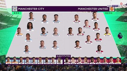 ¶full HIGHLIGHT Manchester City (6-3) Manchester United | Sun, 2 October 2022 (Matchweek 9)