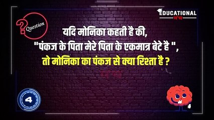 GK 2022: Reasoning Questions on Family Relationships