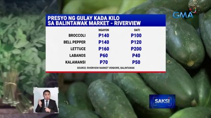 Presyo ng gulay sa ilang pamilihan, nagtaas | Saksi