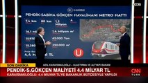 Ulaştırma ve Altyapı Bakanı Adil Karaismailoğlu, Tarafsız Bölge programına katıldı