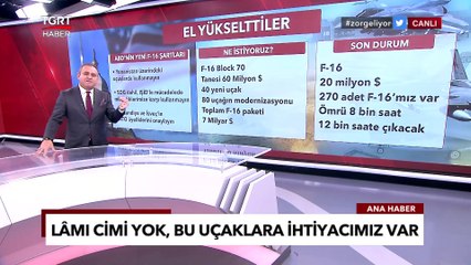 Tải video: ABD Kongresi’nden F-16 İçin Yeni Skandal Şartlar… - Ekrem Açıkel ile TGRT Ana Haber