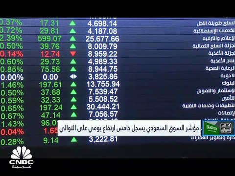مؤشر السوق السعودي الرئيسي يرتفع بأكثر من 1% ليستعيد مستويات 11600 نقطة مسجلاً خامس ارتفاع يومي على التوالي