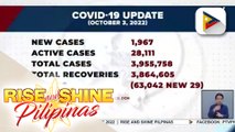 1,967 mga bagong kaso ng Covid-19, naitala ng DOH kahapon
