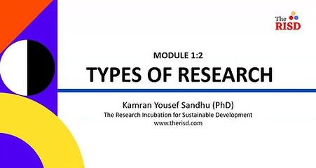 Types of Research-PhD, MPhil-Dr. Sandhu-BMR
