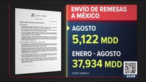 Durante agosto fueron enviados 5 mil 122 MDD en remesas a México