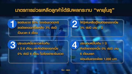 ธอส.งัด 7 มาตรการลดผลกระทบ ‘โนรู’ ลดเงินงวด-ดอกเบี้ย-พักชำระหนี้