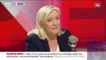 Marine Le Pen: Les sanctions contre la Russie 