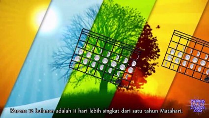 KALENDER PENCIPTA