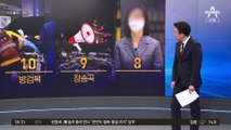 리조트서 밤새 장송곡 시위…투숙객들은 무슨 죄?)