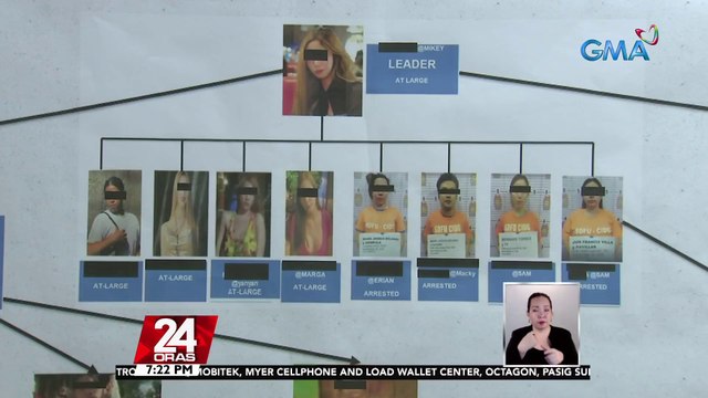 Grupong nangingidnap umano ng mga negosyanteng dayuhan at sangkot umano sa iligal na pagbebenta ng baril, arestado | 24 Oras