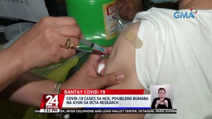 COVID-19 cases sa NCR, posibleng bumaba na ayon sa OCTA Research | 24 Oras