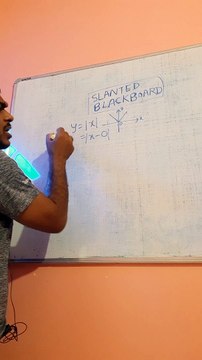 how to graph mod function very fast/sketching mod function/graph absolute value function/slanted whiteboard/#slantedwhiteboard
