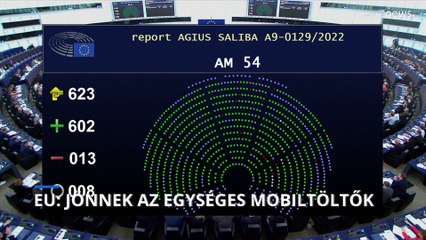 2024-től csak egyfajta mobiltöltő kerülhet forgalomba az Európai Unió területén