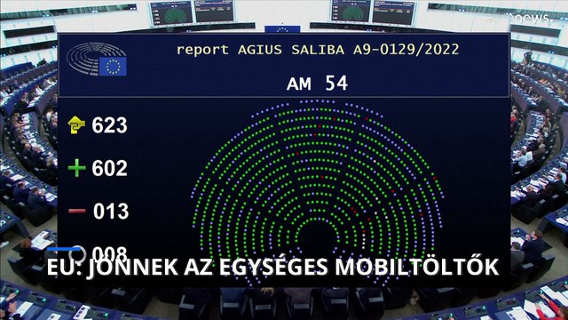 2024-től csak egyfajta mobiltöltő kerülhet forgalomba az Európai Unió területén