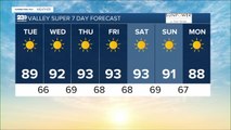 23ABC Weather for Tuesday, October 4th