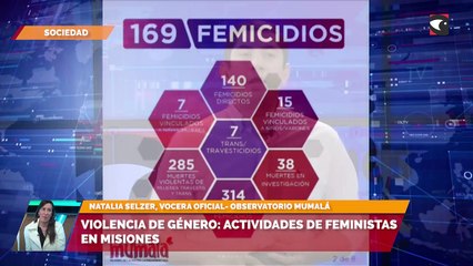 Argentina registró 169 femicidios en lo que va del 2022