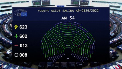Um carregador para vários dispositivos. Parlamento Europeu diz "sim"