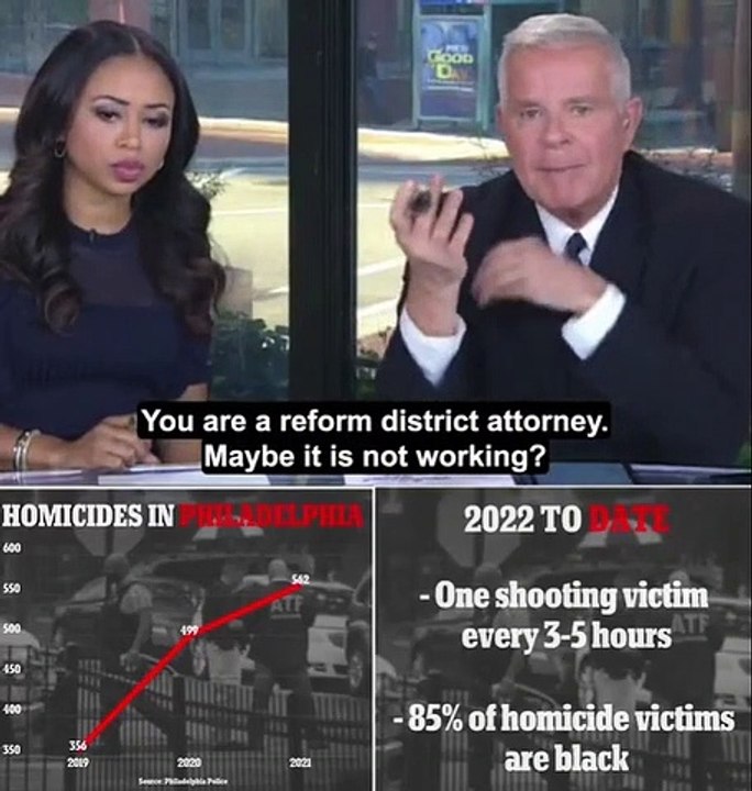 How dare left-wing prosecutors insist their policies are 'working' while a murder surge disproportionately slaughters black Americans, seethes HEATHER MAC DONALD in searing analysis of the carnage