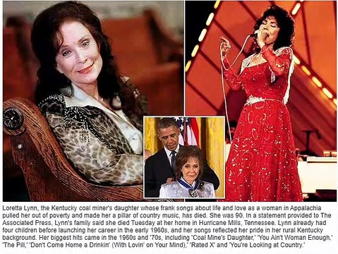 Loretta Lynn dies at age 90: The country singer behind the hit singles Coal Miner's Daughter and You Ain't Woman Enough passes away at home in Tennessee