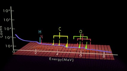 "Libélula robótica"? NASA tem plano para estudar a maior lua de Saturno