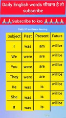 English words meaning daily use English words and daily 50 sentence leaning towards
