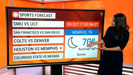Your sports forecast for the second half of the week