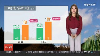 [날씨] 흐리고 곳곳 약한 비…낮에도 내내 서늘