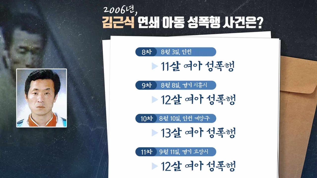 [더뉴스] '연쇄 성폭행범' 김근식 출소 후 관리는?...또 성폭행 혐의 정명석 구속...