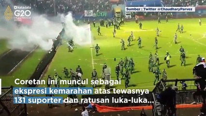 Makna 1312 atau ACAB, Ekspresi Kemarahan Tragedi Kanjuruhan | Katadata Indonesia