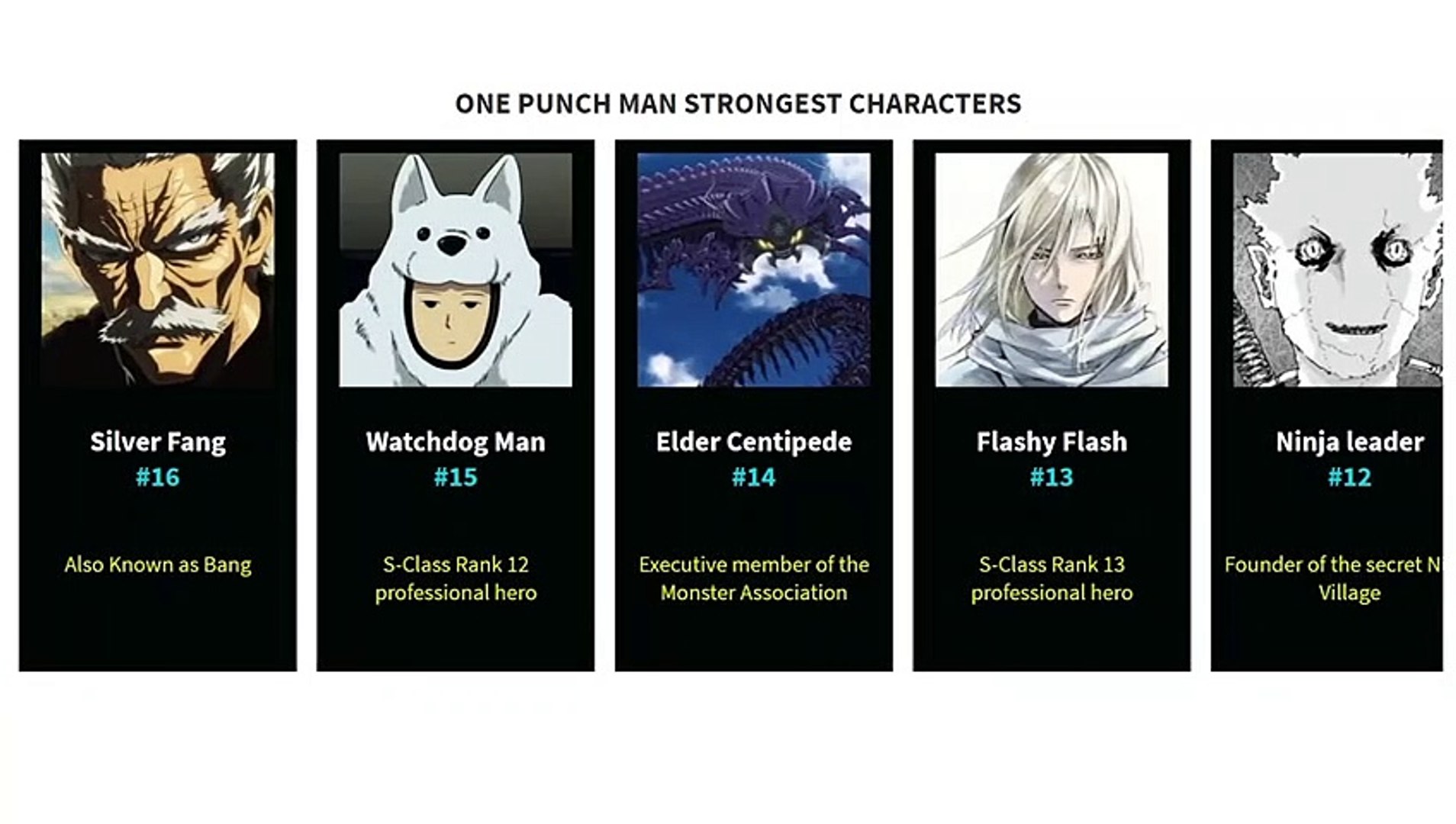THE TOP 10 STRONGEST CHARACTERS IN ONE PUNCH MAN RANKED! 