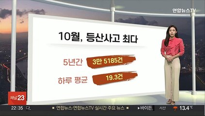 [생활날씨] 오대산 첫 단풍…10월 등산 사고 가장 빈번