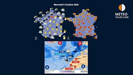 prévisions météo villes du mercredi 5 octobre 2022