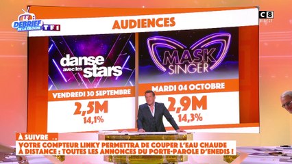 TF1 réfléchirait à combiner "Danse avec les stars" et "Mask Singer"