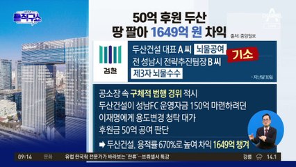 50억 후원 두산, 땅 팔아 1649억 원 차익