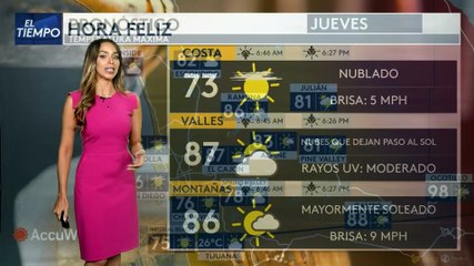 Pronóstico del tiempo para hoy jueves 6 de octubre.