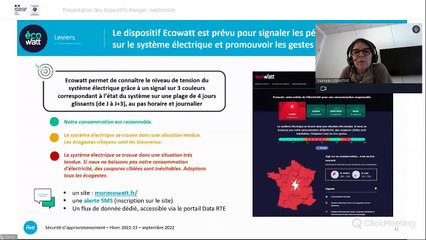 Présentation des dispositifs énergie/sobriété