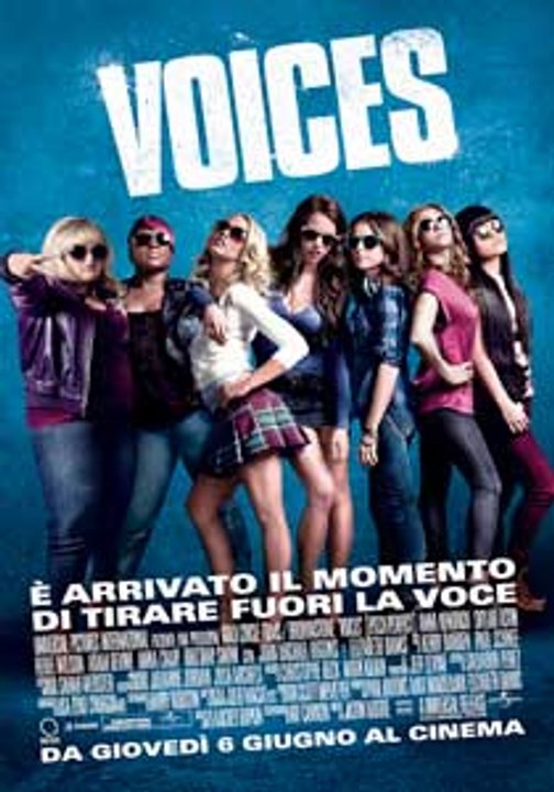 Voices