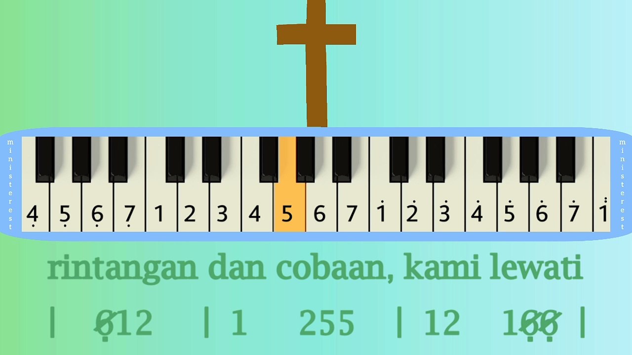 TUHAN TAK PERNAH KECEWAKAN: PIANIKA ❲MELODICA❳ TUTORIAL | LAGU ROHANI
