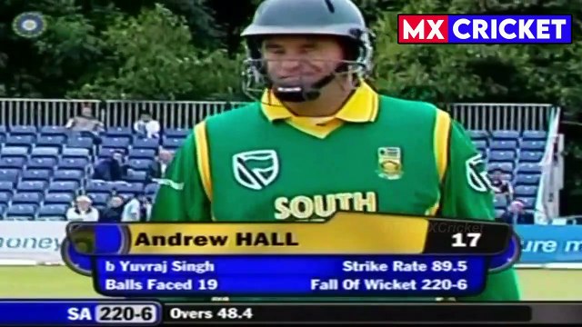 India heroic Comeback in 2nd ODI vs India vs South Africa Future Cup 2004 Cricket Highlights