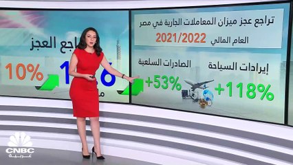 ما هي العوامل التي ساهمت بتراجع عجز المعاملات الجارية في مصر؟