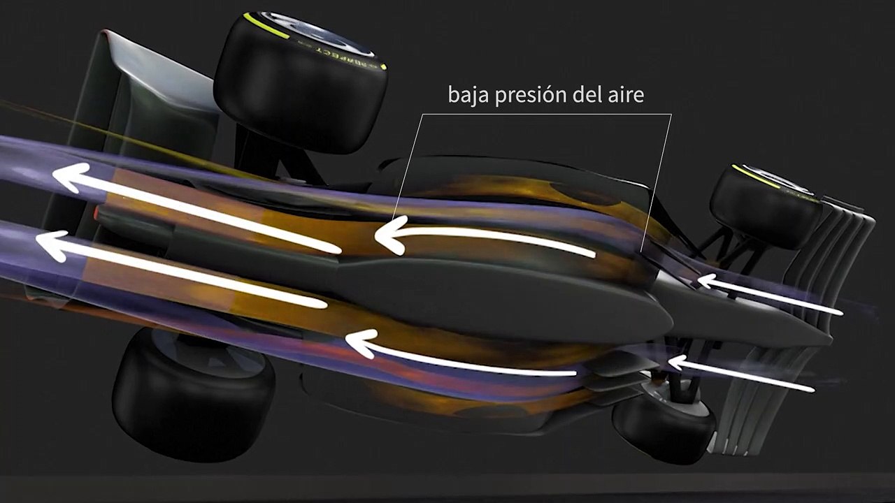 El efecto suelo en la F1