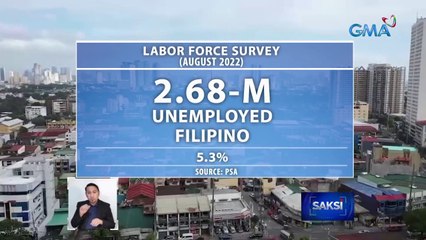 Bilang ng unemployed nitong Agosto, bahagyang tumaas kumpara noong hulyo | Saksi