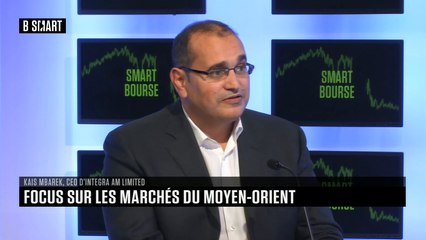 SMART BOURSE - Marchés à thème(s) : Kais Mbarek (Integra Asset Management Ltd.)